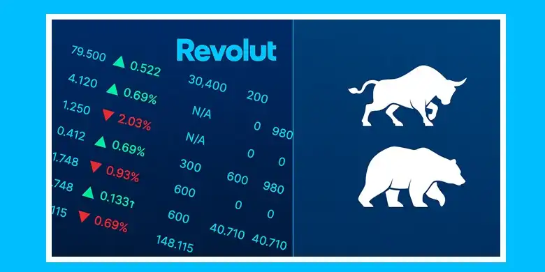 Revolut és tőzsde