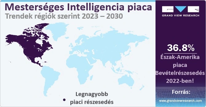 Ai mesterséges intelligencia piaca USA régiói szerint!