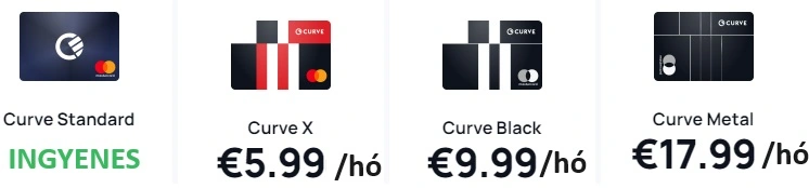 Curve kártya előfizetések