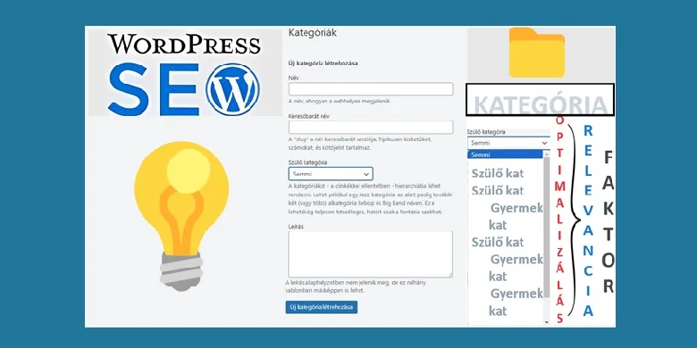 WordPress kategória optimalizálás