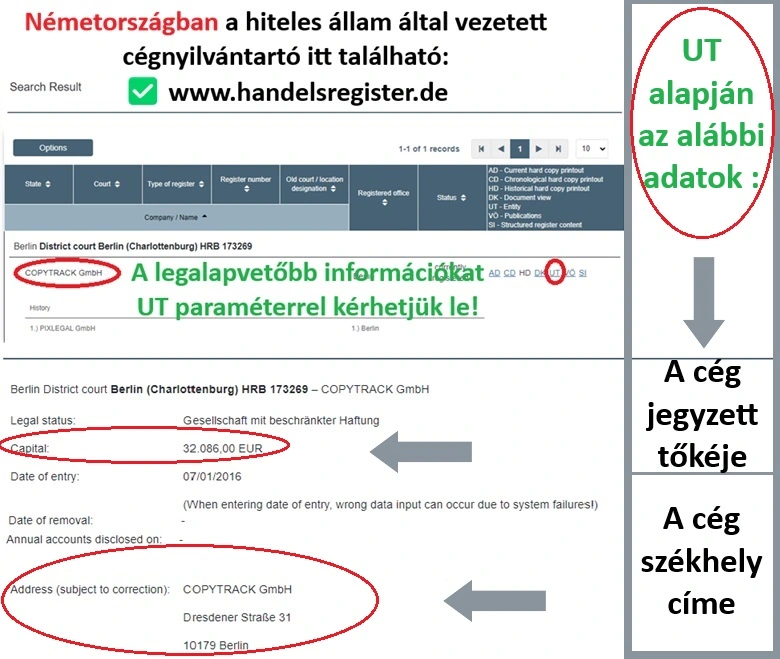 A COPYTRACK GmbH cég adatai a Németországban működő hiteles cégjegyzék alapján. 