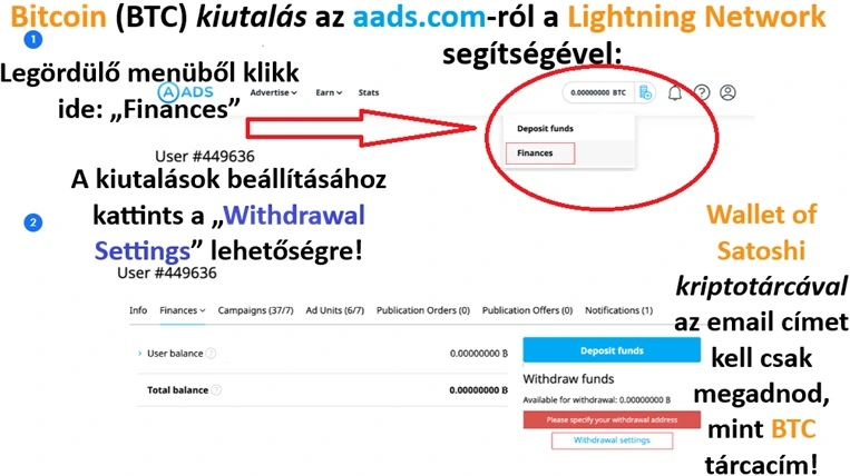 Bitcoin kiutalás lépései az AADS hirdetési hálózatából!