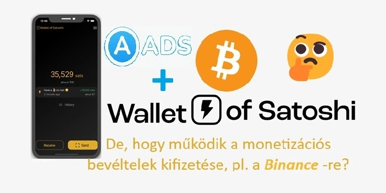 Bitcoin kiutalás az AADS hirdetési hálózatból