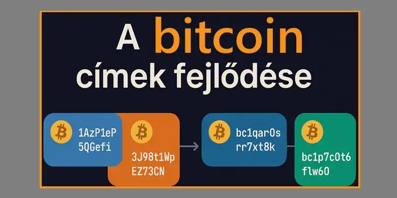 bitcoin címek